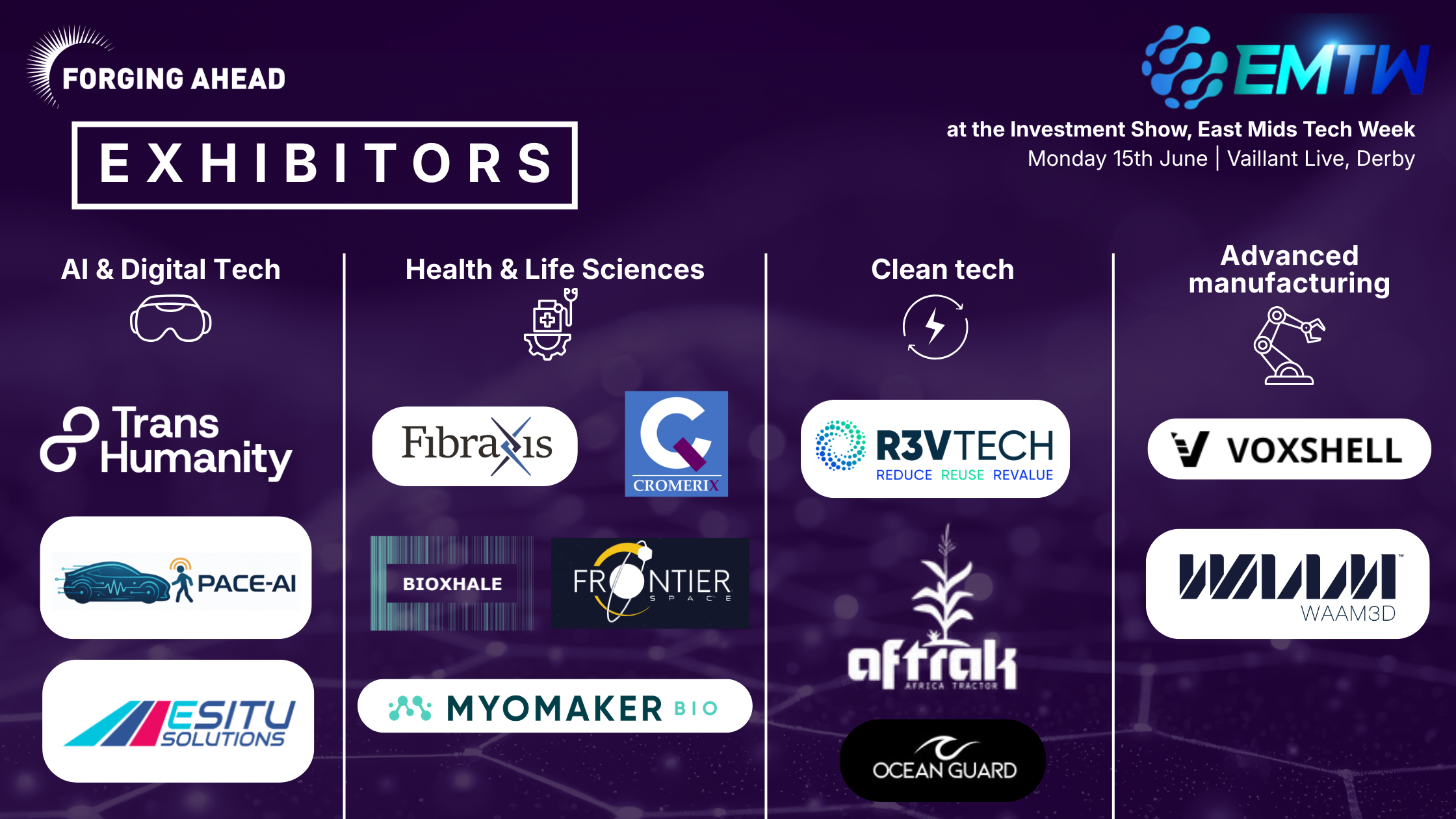 A list of the companies participating in The Midlands Spinout Showcase